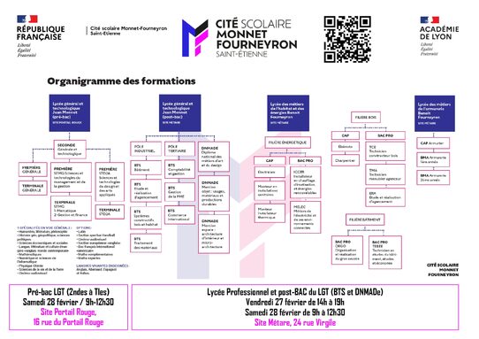 Affiche JPO 2026 Cité Scolaire Monnet-Fourneyron_page-0002.jpg